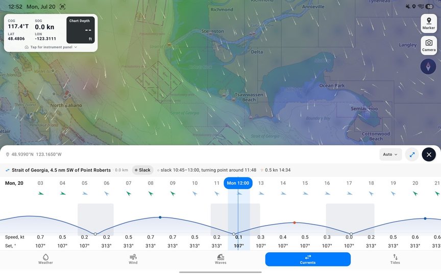 Take the forecast offshore